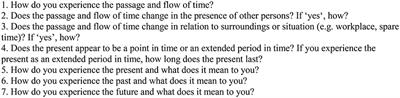 Disturbed Experience of Time in Depression—Evidence from Content Analysis